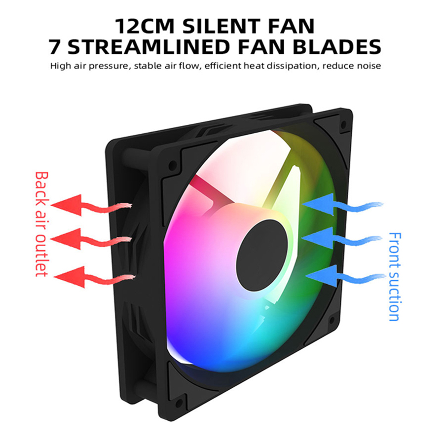 120mm PC Case Fan 12V RGB Cycl - Desk Setup Lighting のレビューと価格