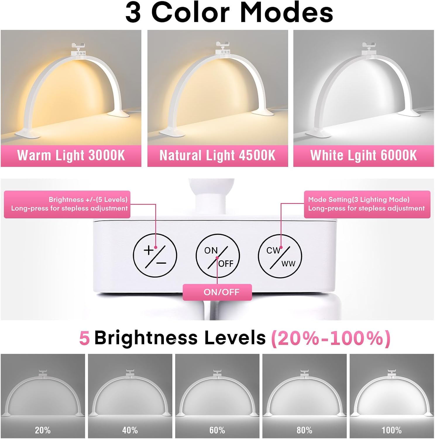 Half Moon Light U-Shaped Nail  - Desk Setup Lighting のレビューと価格